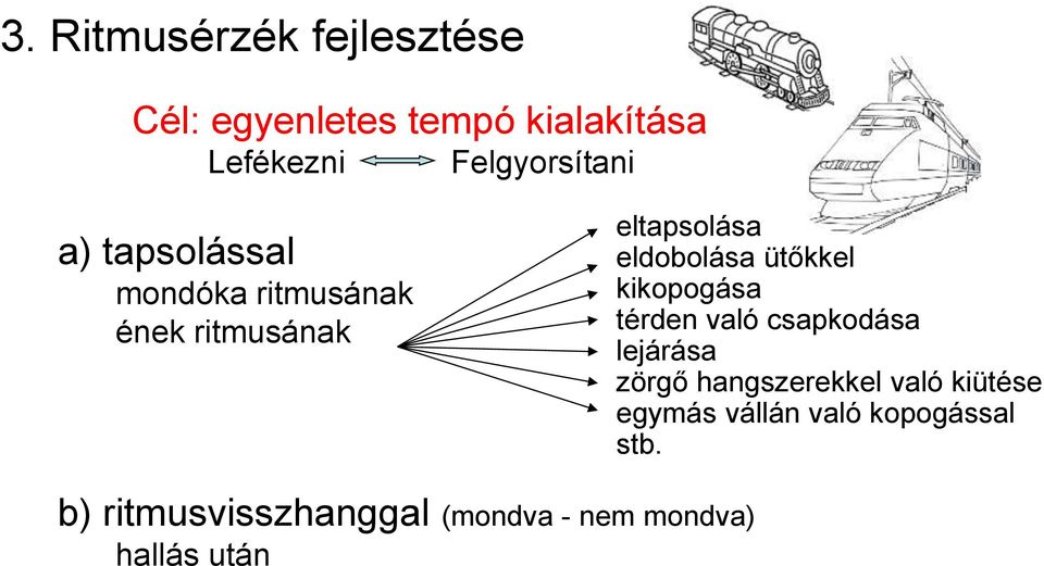 eldobolása ütőkkel kikopogása térden való csapkodása lejárása zörgő hangszerekkel