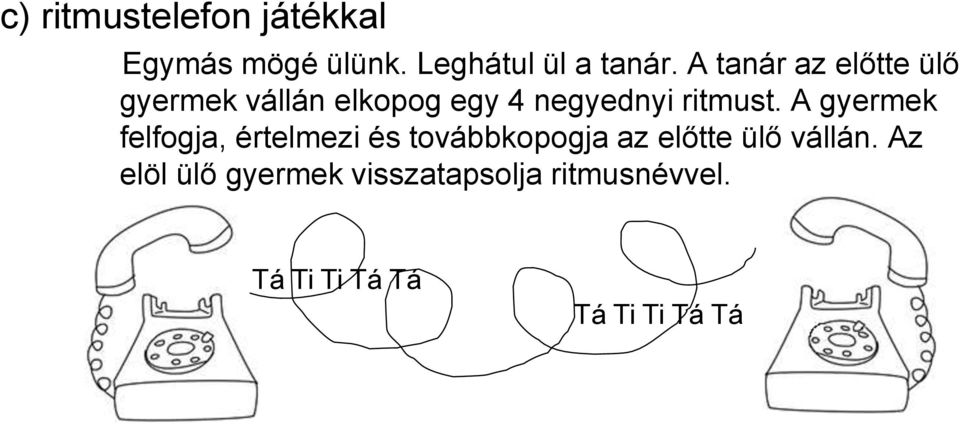 A gyermek felfogja, értelmezi és továbbkopogja az előtte ülő vállán.