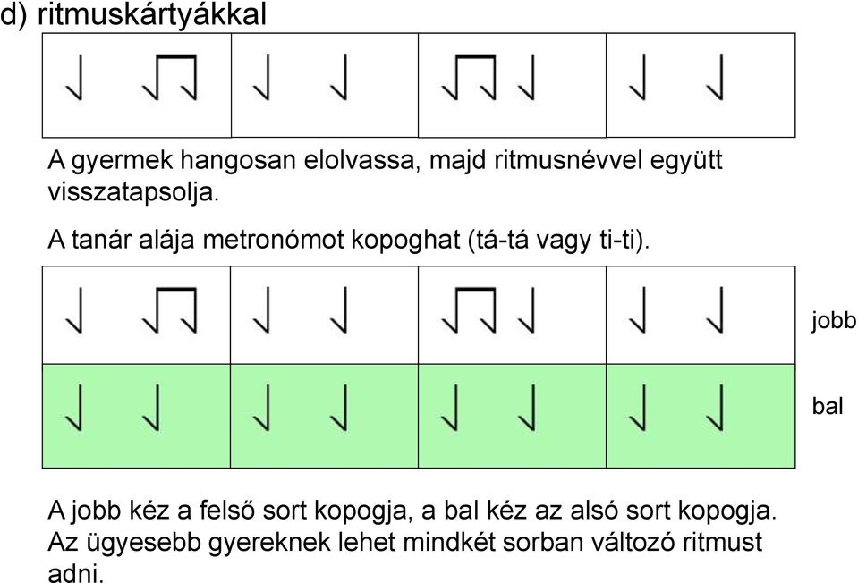 A tanár alája metronómot kopoghat (tá-tá vagy ti-ti).