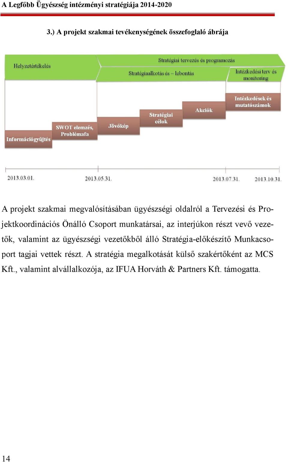 valamint az ügyészségi vezetőkből álló Stratégia-előkészítő Munkacsoport tagjai vettek részt.
