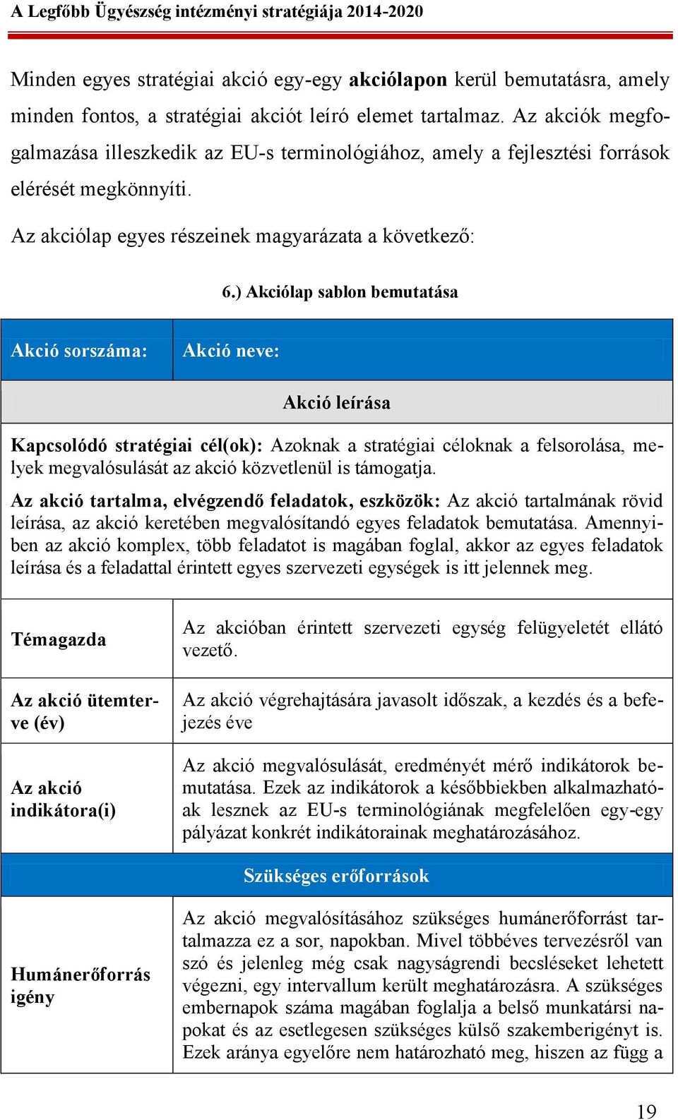 ) Akciólap sablon bemutatása Akció sorszáma: Akció neve: Akció leírása Kapcsolódó stratégiai cél(ok): Azoknak a stratégiai céloknak a felsorolása, melyek megvalósulását az akció közvetlenül is