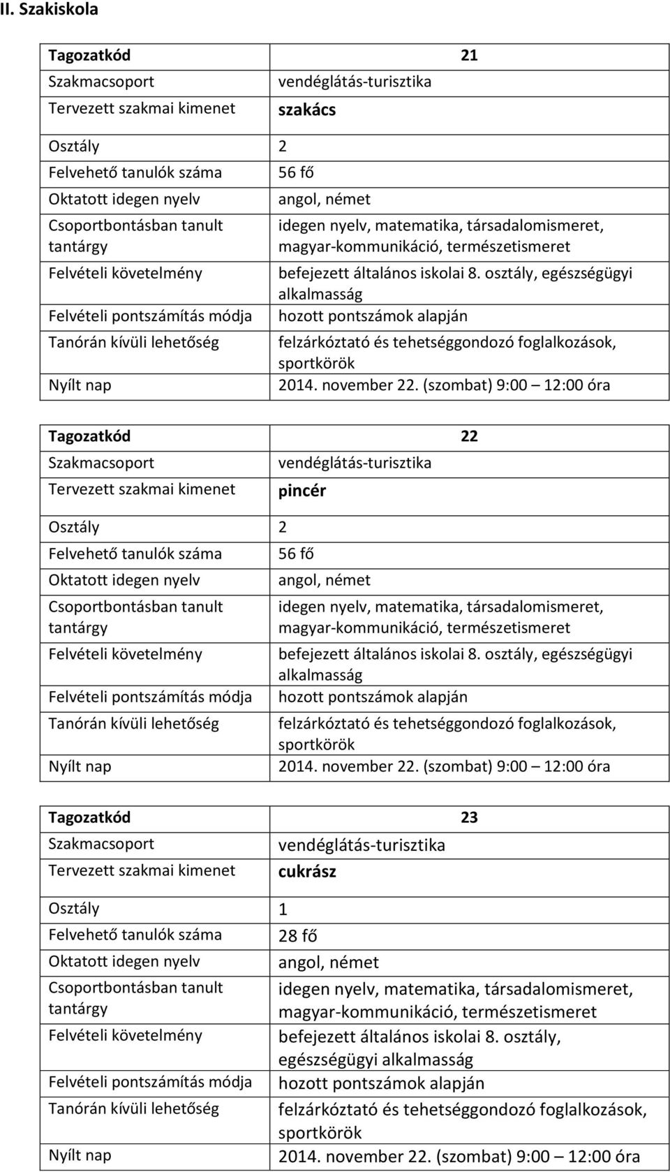 pincér 56 fő Tagozatkód 23 cukrász 28 fő