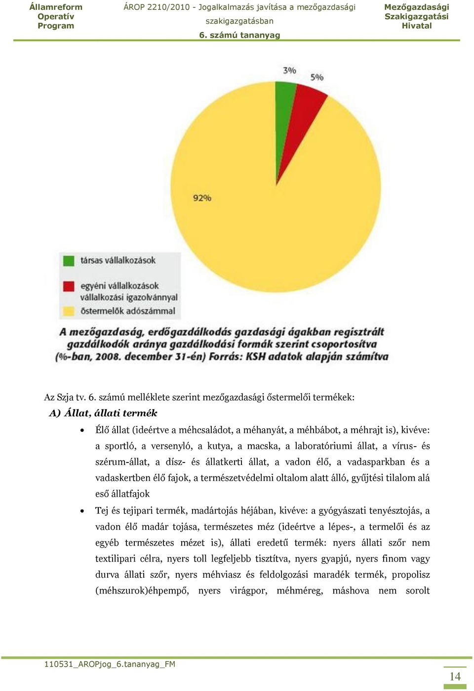 a macska, a laboratóriumi állat, a vírus- és szérum-állat, a dísz- és állatkerti állat, a vadon élő, a vadasparkban és a vadaskertben élő fajok, a természetvédelmi oltalom alatt álló, gyűjtési