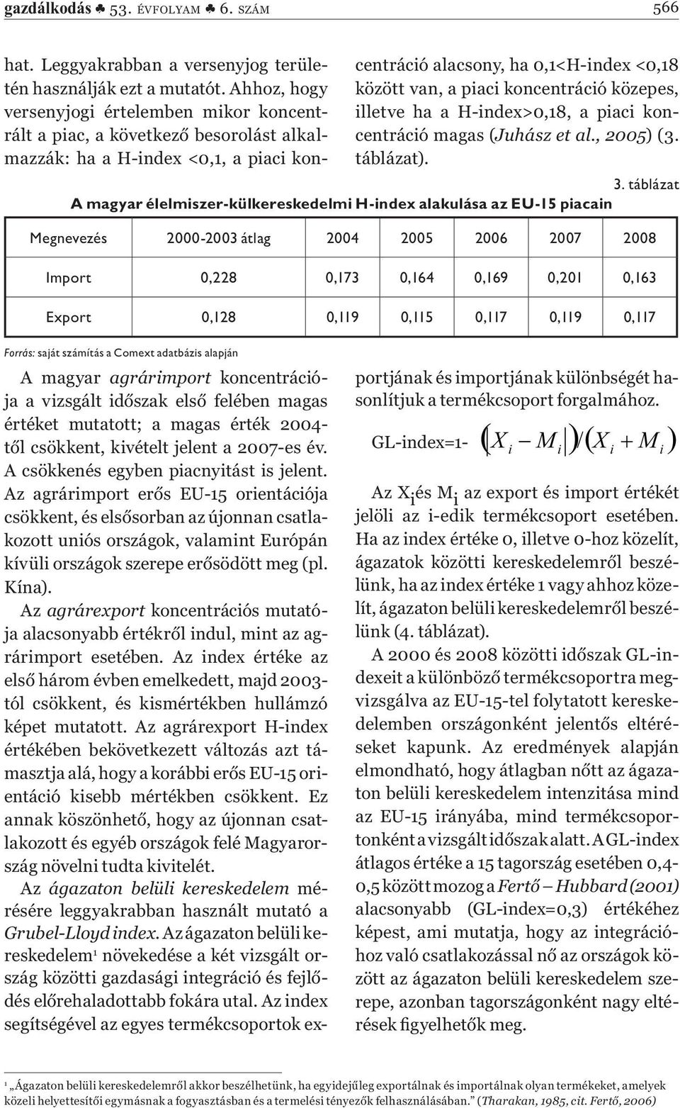 közepes, illetve ha a H-index>0,18, a piaci koncentráció magas (Juhász et al., 2005) (3. táblázat). 3.