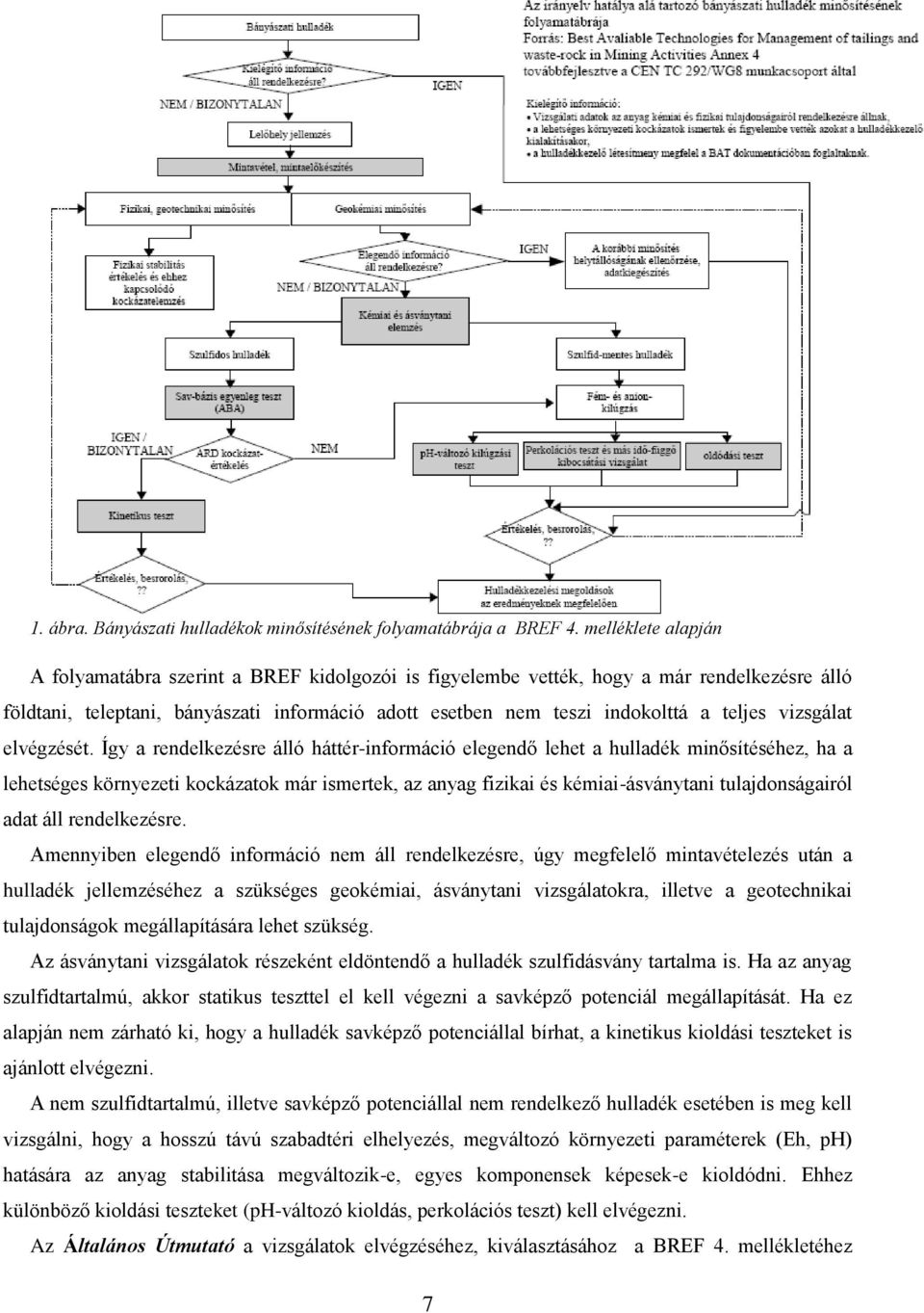 vizsgálat elvégzését.