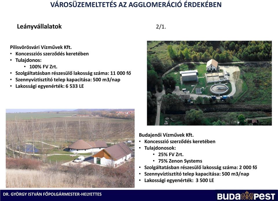 egyenérték: 6 533 LE Budajenői Vízművek Kft. Koncesszió szerződés keretében Tulajdonosok: 25% FV Zrt.