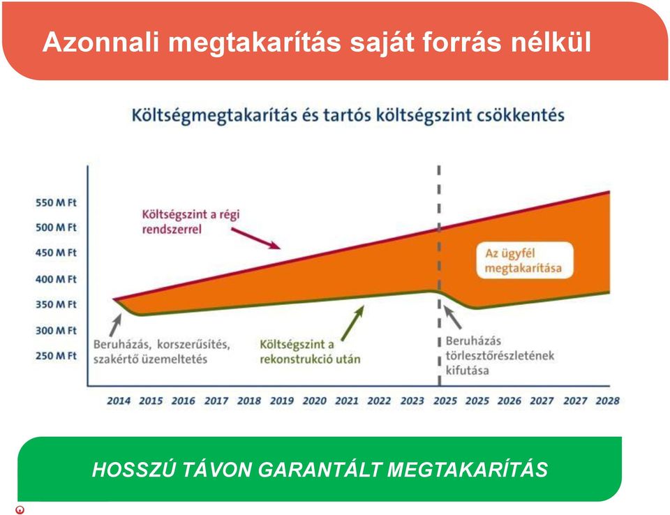 frrás nélkül HOSSZÚ