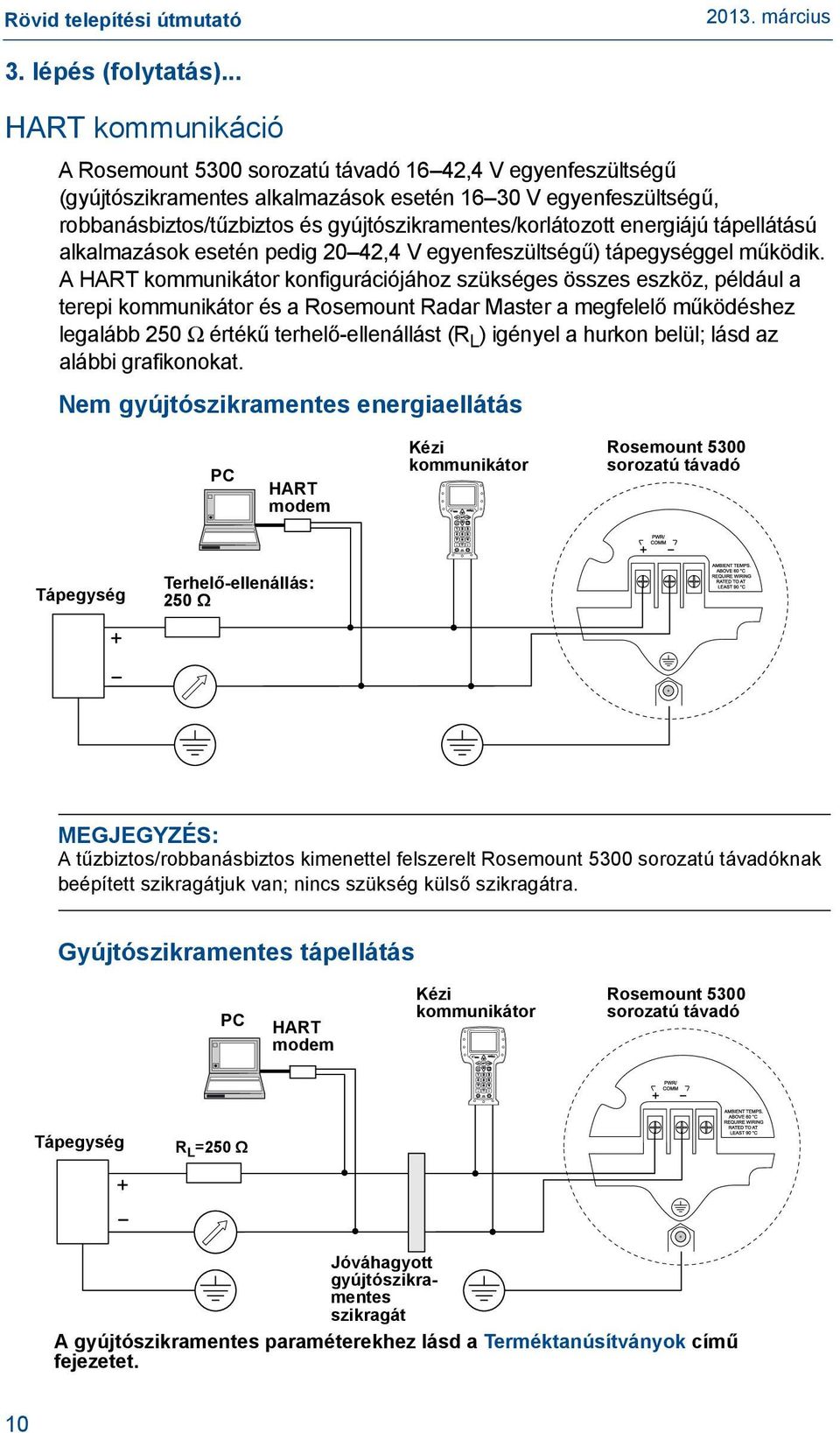 gyújtószikramentes/korlátozott energiájú tápellátású alkalmazások esetén pedig 20 42,4 V egyenfeszültségű) tápegységgel működik.