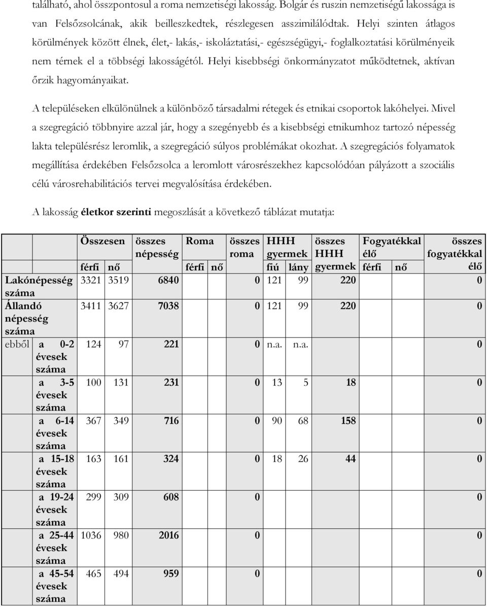 Helyi kisebbségi önkormányzatot működtetnek, aktívan őrzik hagyományaikat. A településeken elkülönülnek a különböző társadalmi rétegek és etnikai csoportok lakóhelyei.