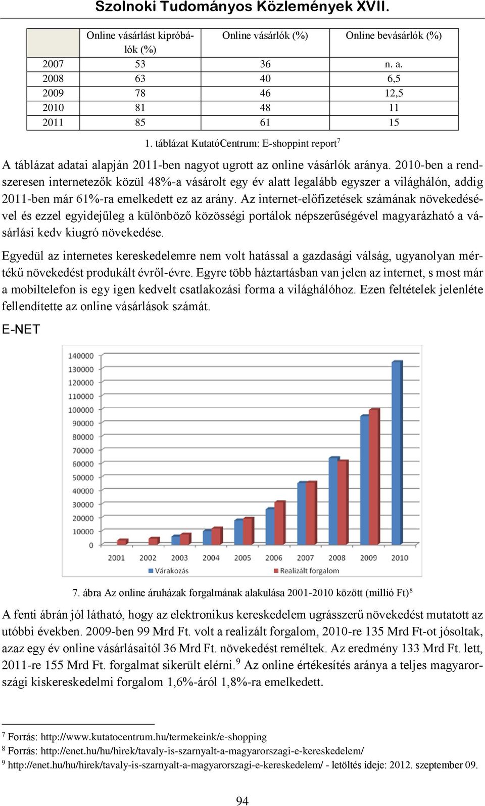 2010-ben a rendszeresen internetezők közül 48%-a vásárolt egy év alatt legalább egyszer a világhálón, addig 2011-ben már 61%-ra emelkedett ez az arány.