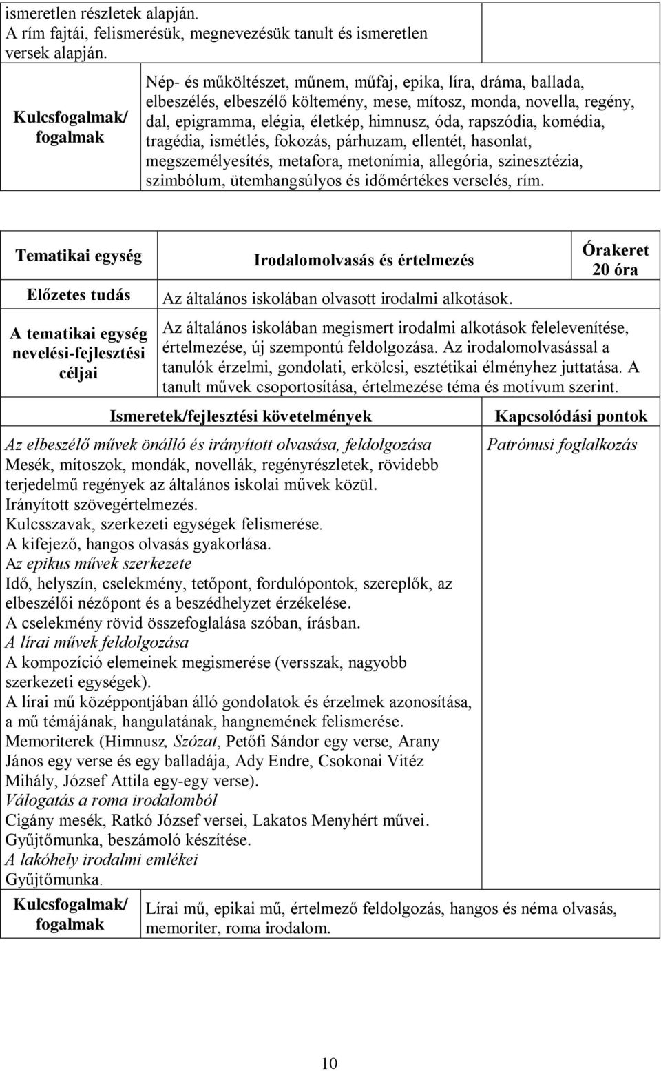 komédia, tragédia, ismétlés, fokozás, párhuzam, ellentét, hasonlat, megszemélyesítés, metafora, metonímia, allegória, szinesztézia, szimbólum, ütemhangsúlyos és időmértékes verselés, rím.