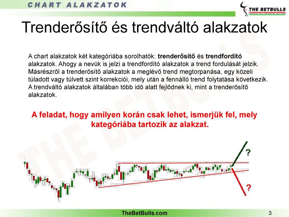 Másrészről a trenderősítő alakzatok a meglévő trend megtorpanása, egy közeli túladott vagy túlvett szint korrekciói, mely után a fennálló