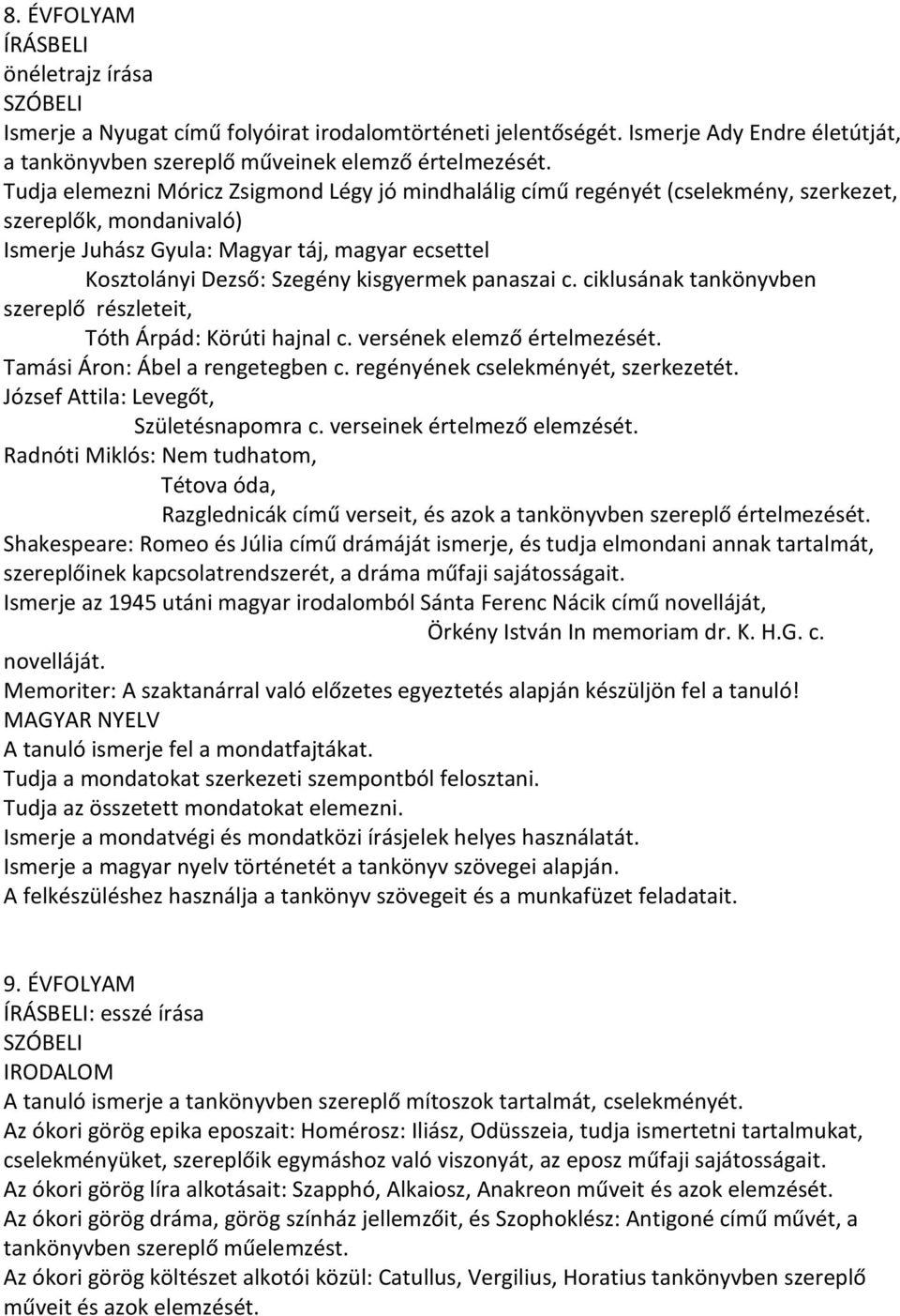 kisgyermek panaszai c. ciklusának tankönyvben szereplő részleteit, Tóth Árpád: Körúti hajnal c. versének elemző értelmezését. Tamási Áron: Ábel a rengetegben c. regényének cselekményét, szerkezetét.