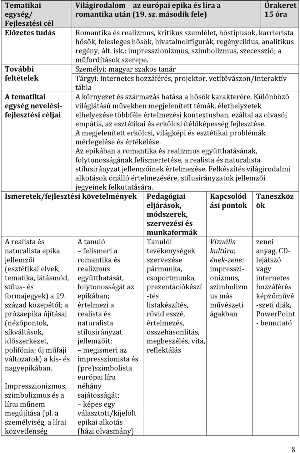 század közepétől; a prózaepika újításai (nézőpontok, síkváltások, időszerkezet, polifónia; új műfaji változatok) a kis- és nagyepikában. Impresszionizmus, szimbolizmus és a lírai műnem megújítása (pl.