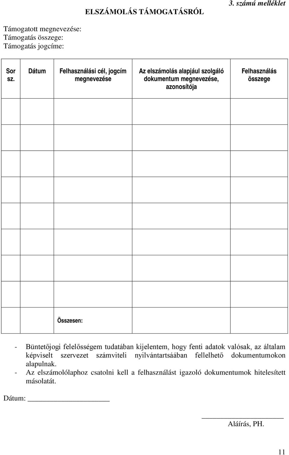 Összesen: - Büntetőjogi felelősségem tudatában kijelentem, hogy fenti adatok valósak, az általam képviselt szervezet számviteli