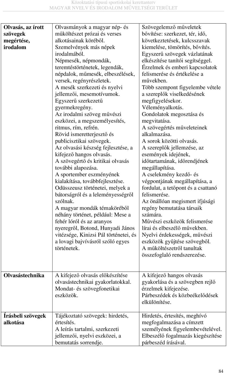 Az irodalmi szöveg művészi eszközei, a megszemélyesítés, ritmus, rím, refrén. Rövid ismeretterjesztő és publicisztikai szövegek. Az olvasási készség fejlesztése, a kifejező hangos olvasás.