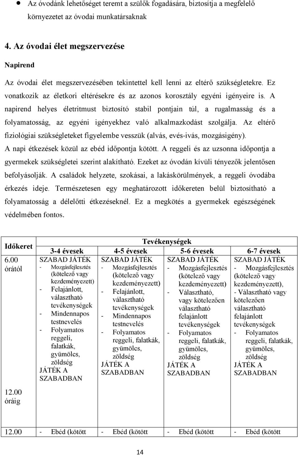 Ez vonatkozik az életkori eltérésekre és az azonos korosztály egyéni igényeire is.