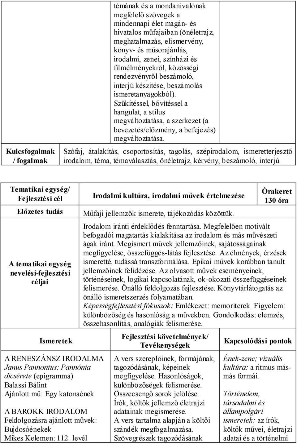 Szűkítéssel, bővítéssel a hangulat, a stílus megváltoztatása, a szerkezet (a bevezetés/előzmény, a befejezés) megváltoztatása.