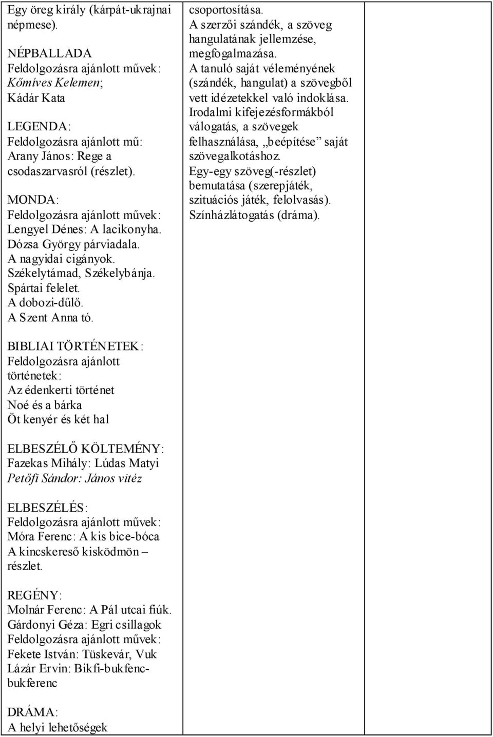 csoportosítása. A szerzői szándék, a szöveg hangulatának jellemzése, megfogalmazása. A tanuló saját véleményének (szándék, hangulat) a szövegből vett idézetekkel való indoklása.