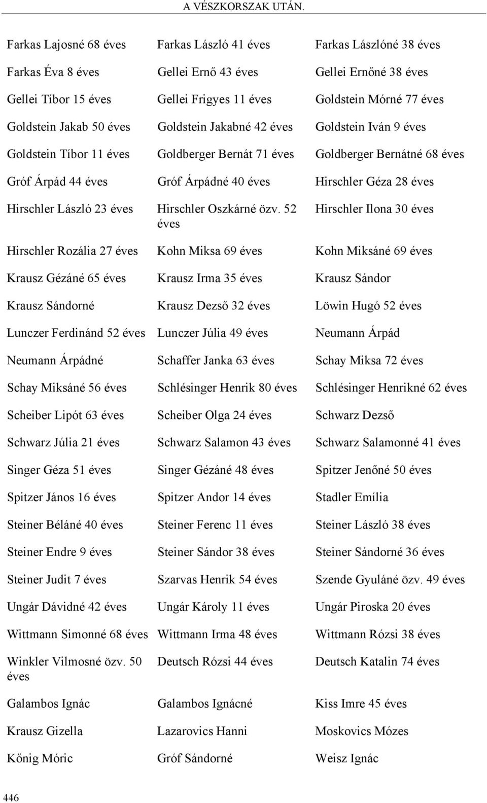 Géza 28 éves Hirschler László 23 éves Hirschler Oszkárné özv.
