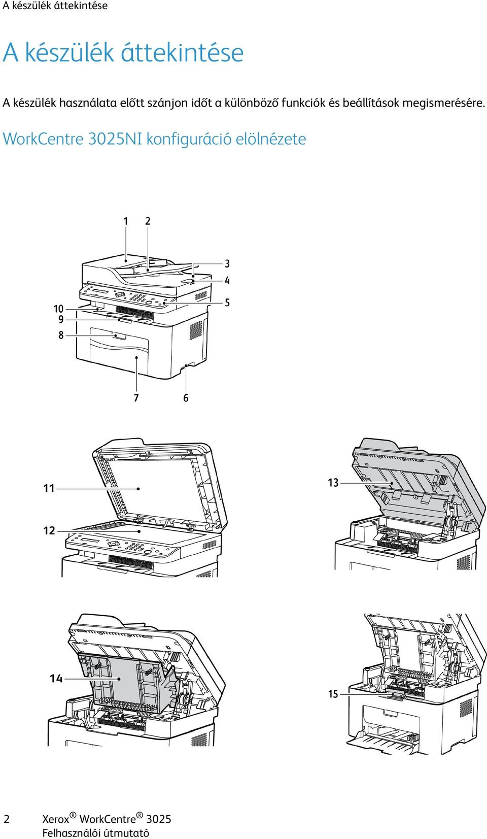 2014. július. Xerox WorkCentre 3025BI Xerox WorkCentre 3025NI Felhasználói  útmutató - PDF Ingyenes letöltés