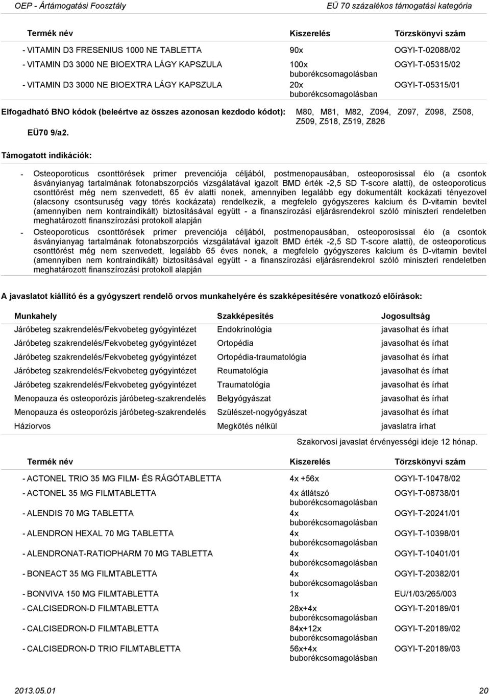 Osteoporoticus csonttörések primer prevenciója céljából, postmenopausában, osteoporosissal élo (a csontok ásványianyag tartalmának fotonabszorpciós vizsgálatával igazolt BMD érték 2,5 SD Tscore