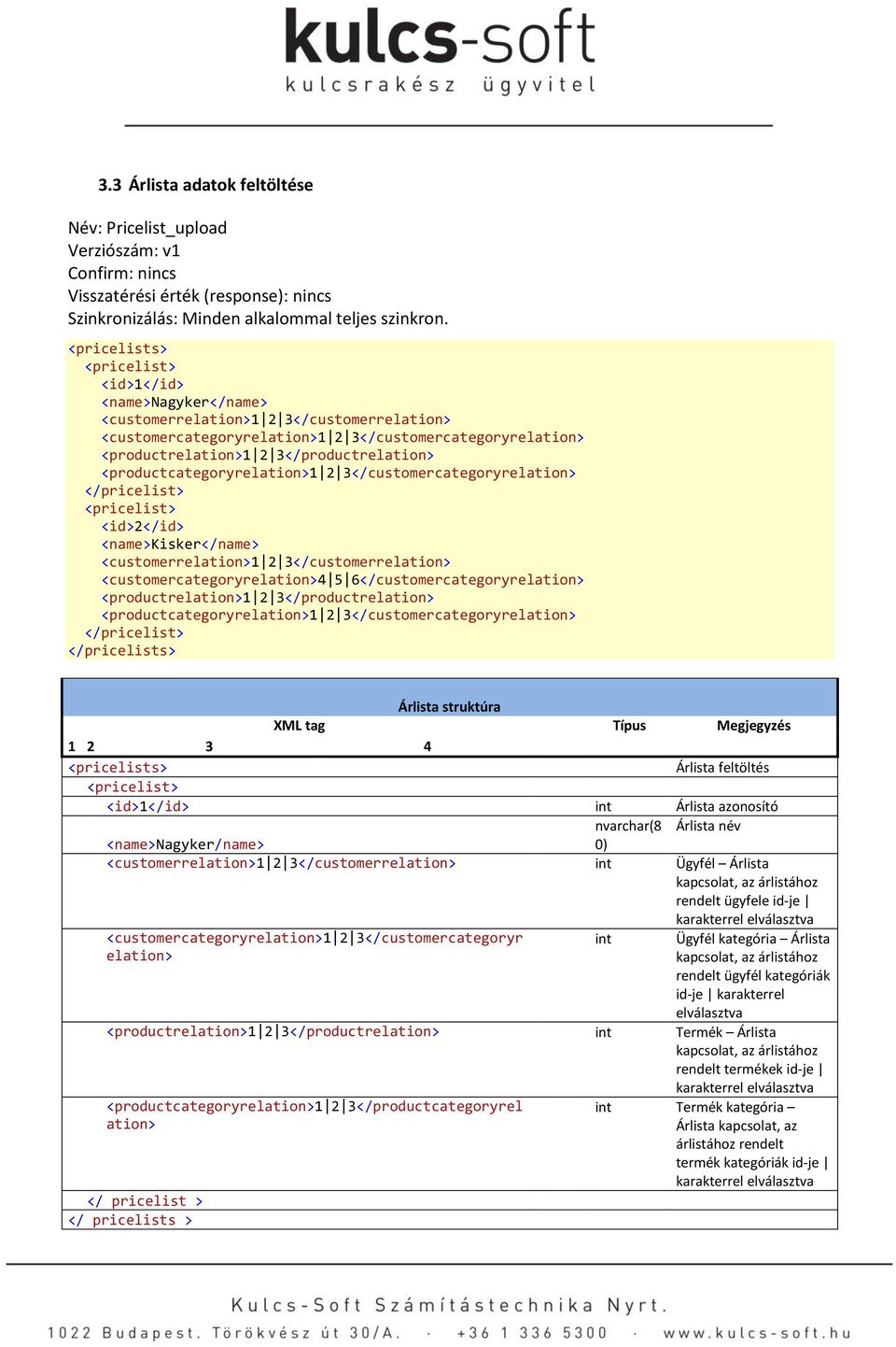 <productcategoryrelation>1 2 3</customercategoryrelation> </pricelist> <pricelist> <id>2</id> <name>kisker</name> <customerrelation>1 2 3</customerrelation> <customercategoryrelation>4 5