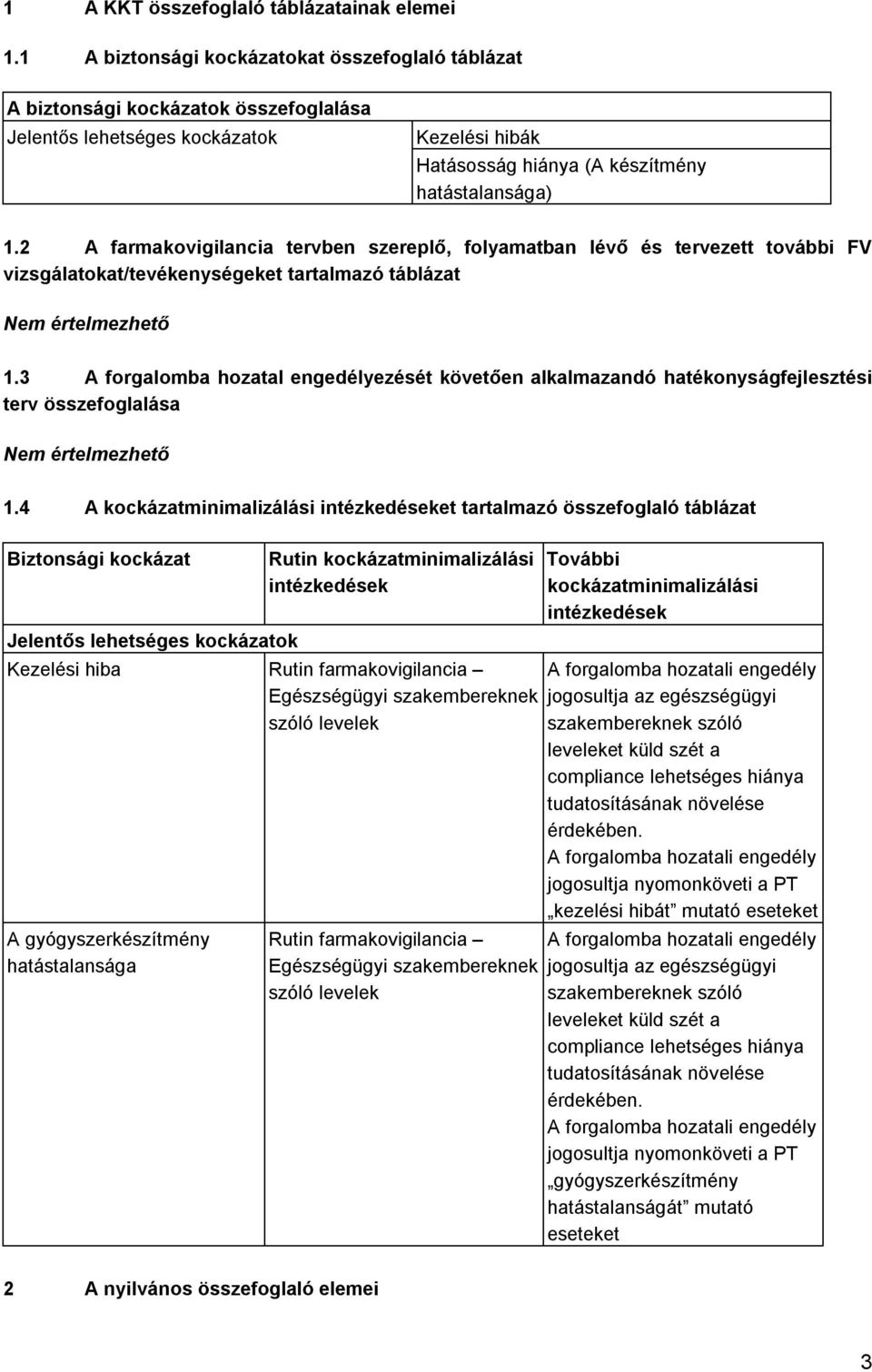 2 A farmakovigilancia tervben szereplő, folyamatban lévő és tervezett további FV vizsgálatokat/tevékenységeket tartalmazó táblázat Nem értelmezhető 1.