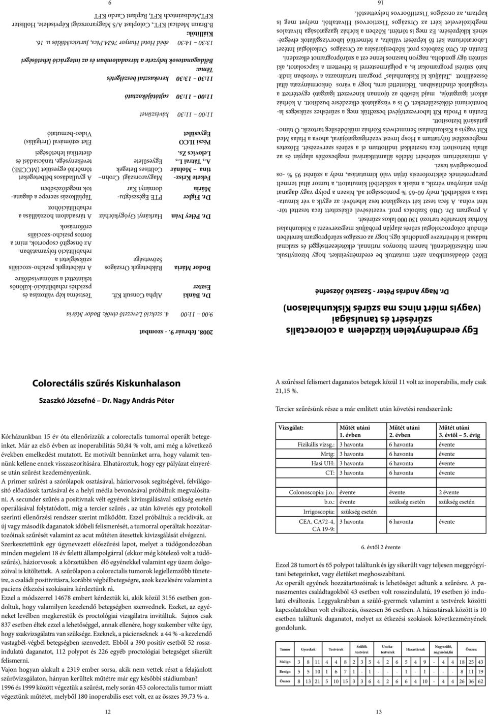 felvértezve gondoltuk úgy, hogy az országos szűrőprogram keretében elindult coloproctológiai szűrés alapján próbáljuk megszervezni a Kiskunhalasi Kórház körzetébe tartozó 130 000 lakos szűrését.