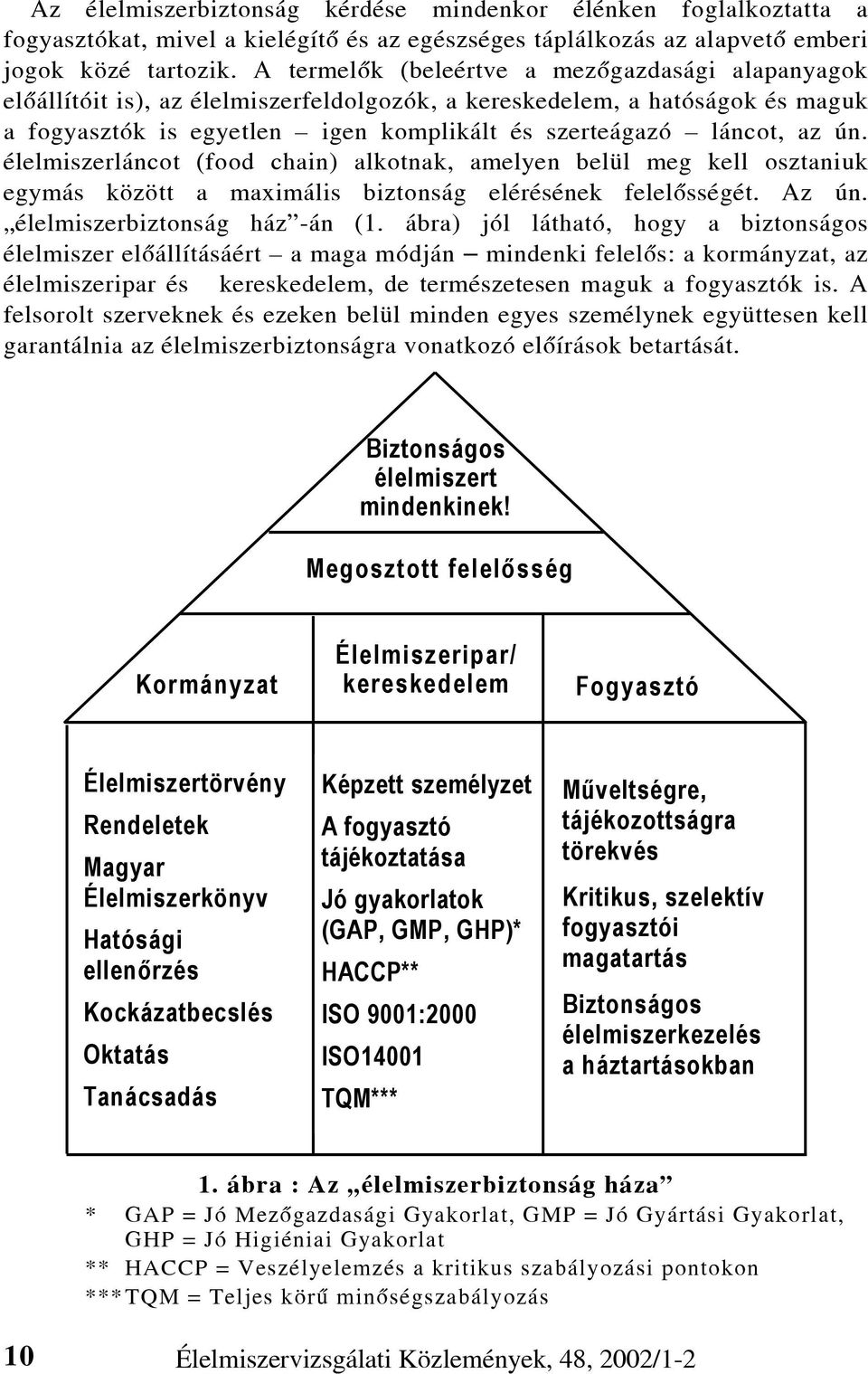 élelmiszerláncot (food chain) alkotnak, amelyen belül meg kell osztaniuk egymás között a maximális biztonság elérésének felelõsségét. Az ún. élelmiszerbiztonság ház -án (1.