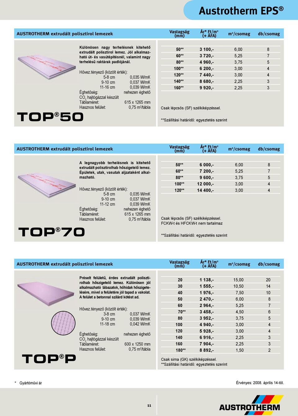 tényező (közölt érték): 5-8 cm 0,035 W/mK 9-10 cm 0,037 W/mK 11-16 cm 0,039 W/mK CO 2 hajtógázzal készült 615 x 1265 mm Hasznos felület: 0,75 m 2 /tábla 50** 3 100,- 6,00 8 60** 3 720,- 5,25 7 80** 4