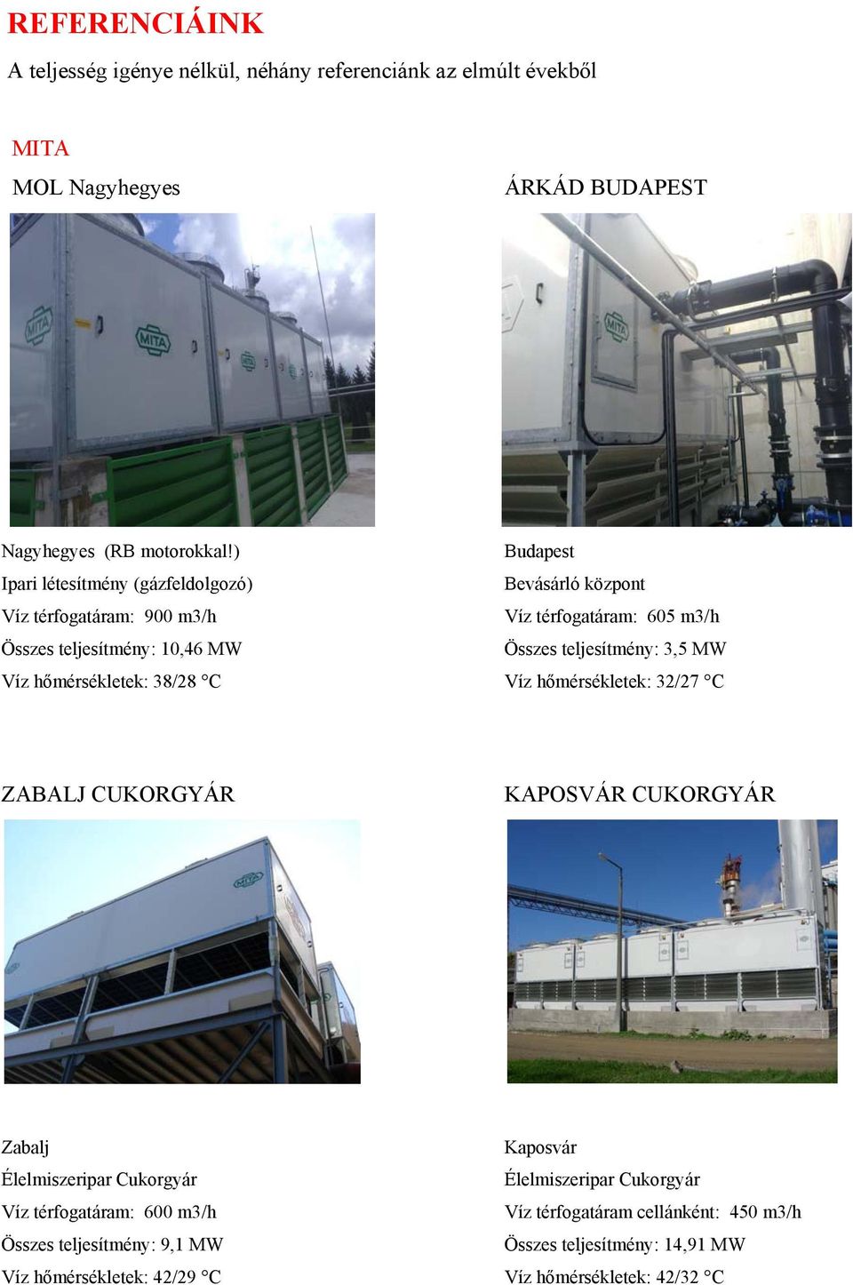 teljesítmény: 3,5 MW Víz hőmérsékletek: 38/28 C Víz hőmérsékletek: 32/27 C ZABALJ CUKORGYÁR KAPOSVÁR CUKORGYÁR Zabalj Kaposvár Élelmiszeripar Cukorgyár