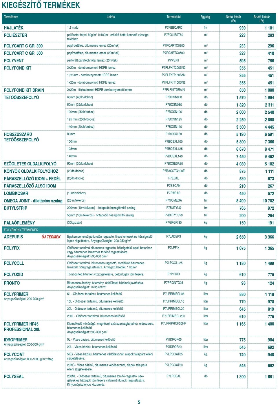 500 papírbetétes, bitumenes lemez (20m/tek) P7PCARTC0500 m 2 323 410 POLYVENT perforált páratechniklai lemez (20m/tek) PPVENT m 2 595 756 POLYFOND KIT 2x20m - dombornyomott HDPE lemez P7PLFKIT200SN2