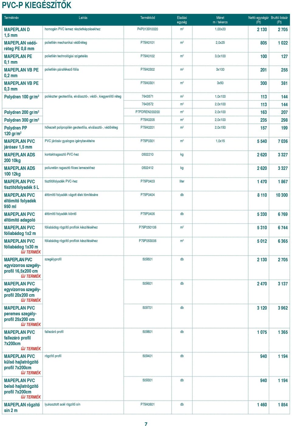 255 0,2 mm MAPEPLAN VB PE P79A0301 m 2 3x50 300 381 0,3 mm Polydren 100 gr/m 2 poliészter geotextília, elválasztó-, védô-, kiegyenlítô réteg 7643571 m 2 1,0x100 113 144 7643572 m 2 2,0x100 113 144
