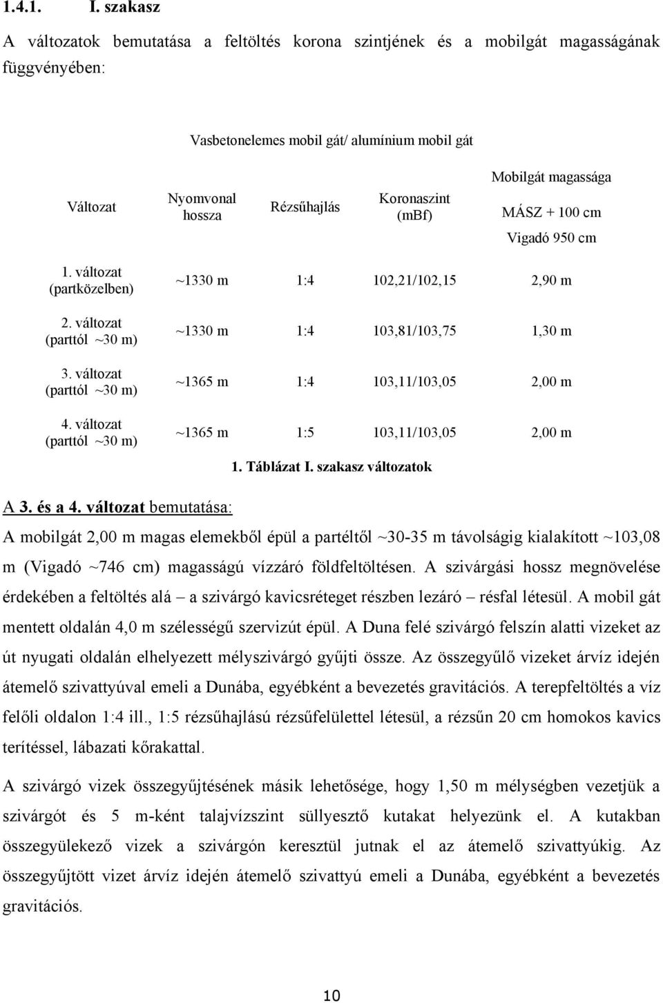 Rézsűhajlás Koronaszint (mbf) MÁSZ + 100 cm Vigadó 950 cm 1. változat (partközelben) 2. változat (parttól ~30 m) 3. változat (parttól ~30 m) 4.