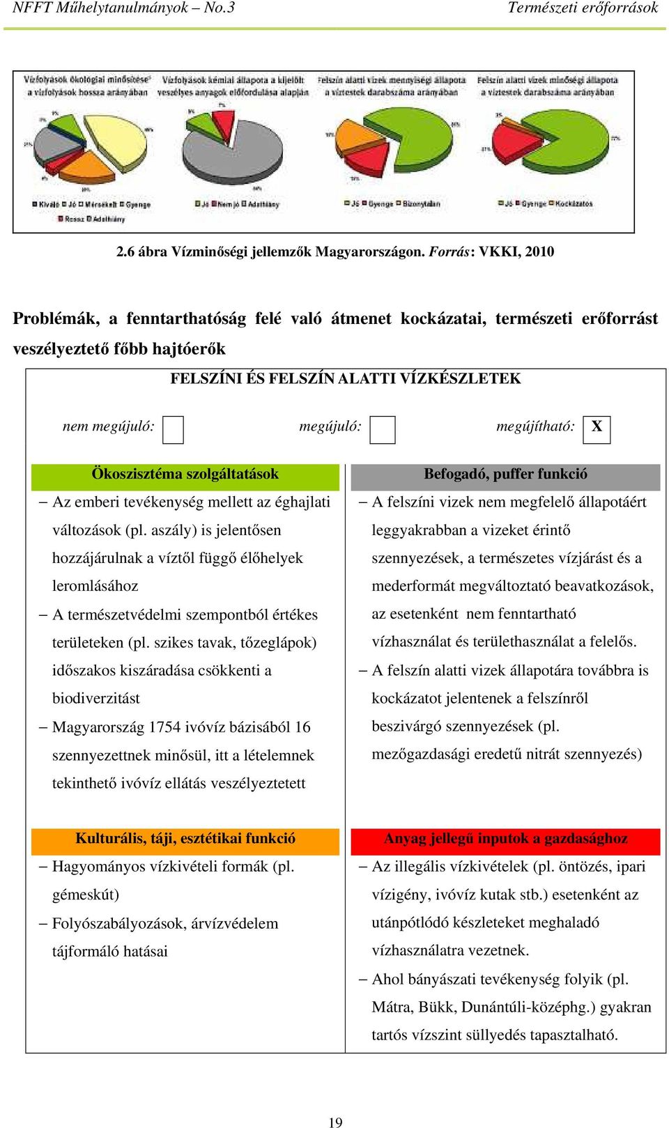 megújítható: X Ökoszisztéma szolgáltatások Az emberi tevékenység mellett az éghajlati változások (pl.