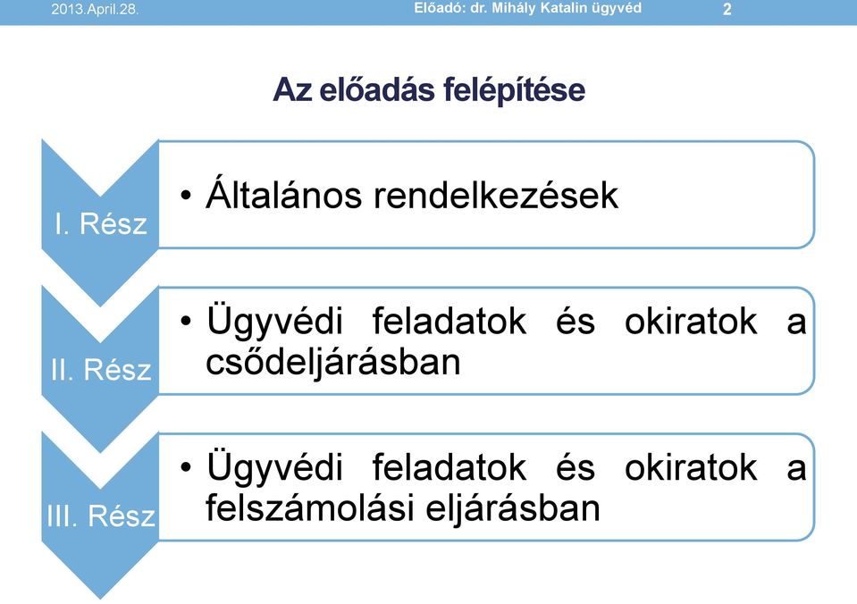 Rész Általános rendelkezések II.