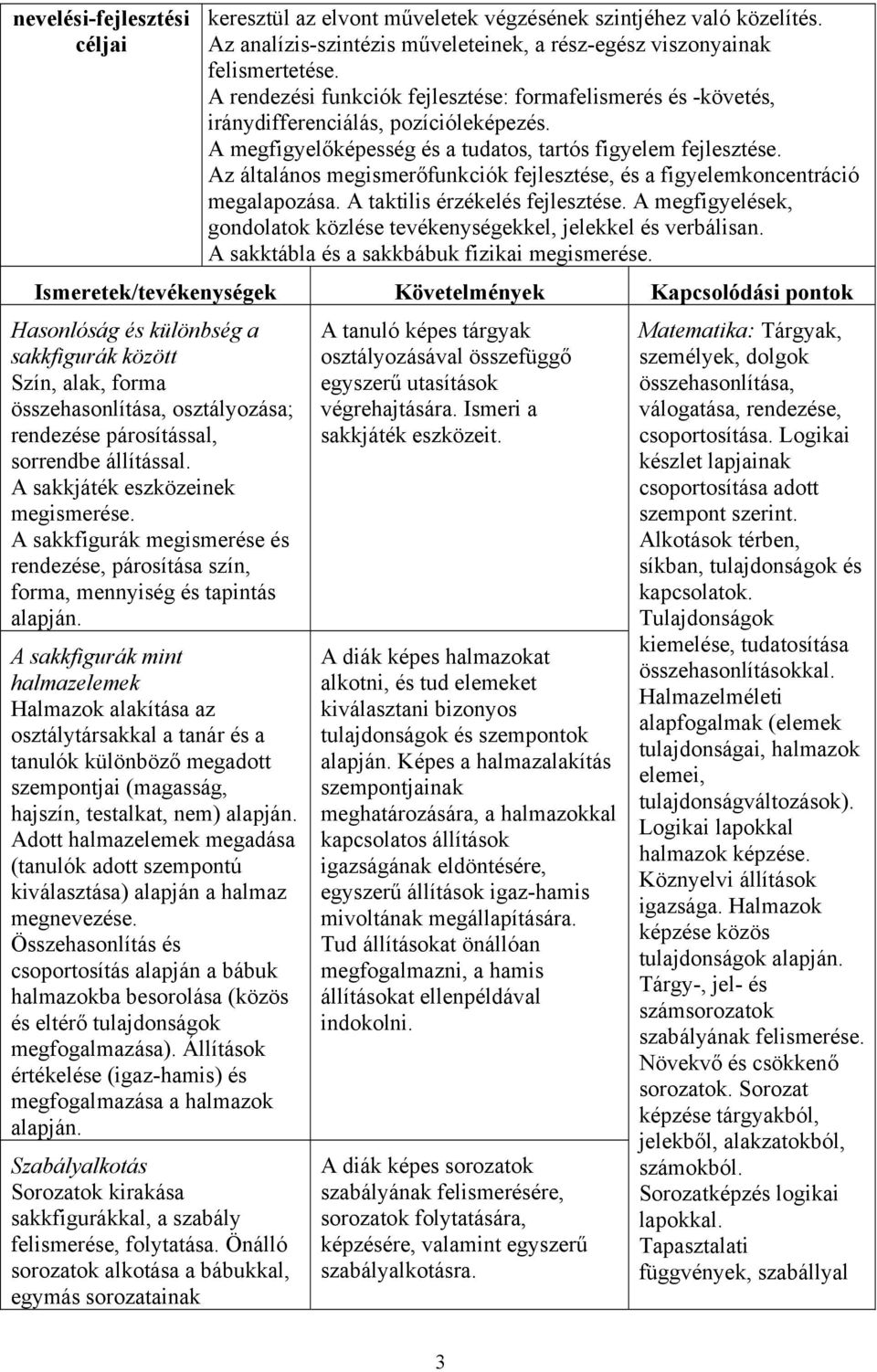 Az általános megismerőfunkciók fejlesztése, és a figyelemkoncentráció megalapozása. A taktilis érzékelés fejlesztése. A megfigyelések, gondolatok közlése tevékenységekkel, jelekkel és verbálisan.