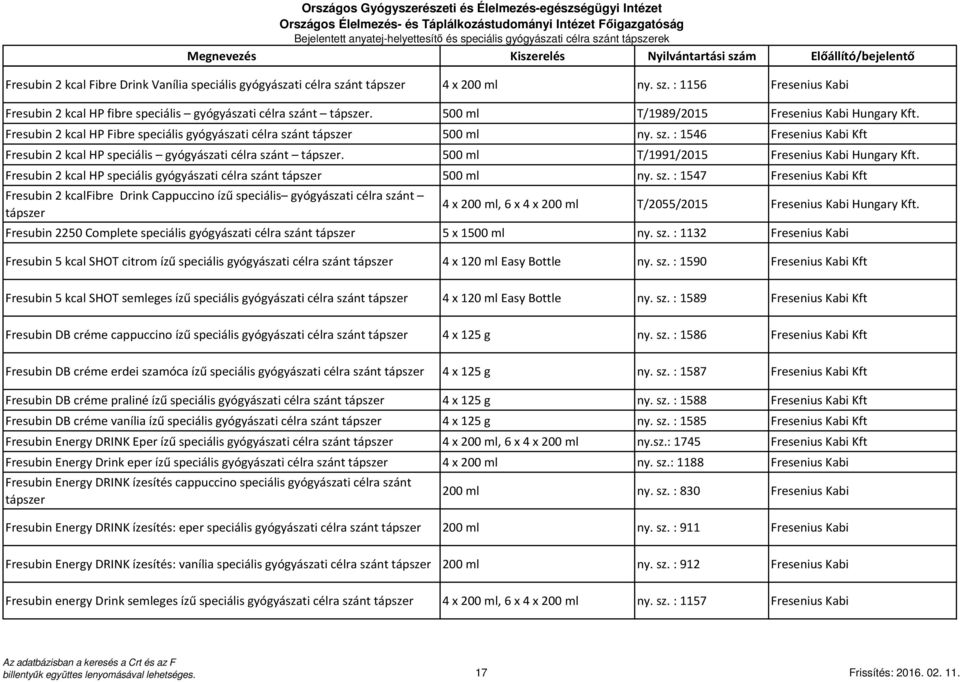 500 ml T/1991/2015 Fresenius Kabi Hungary Kft. Fresubin 2 kcal HP speciális gyógyászati célra szá