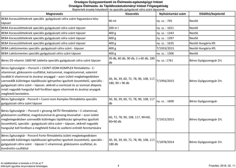 sz. : 1635 Nestlé Hungária Kft BEBA Laktózmentes speciális- gyógyászati célra szá