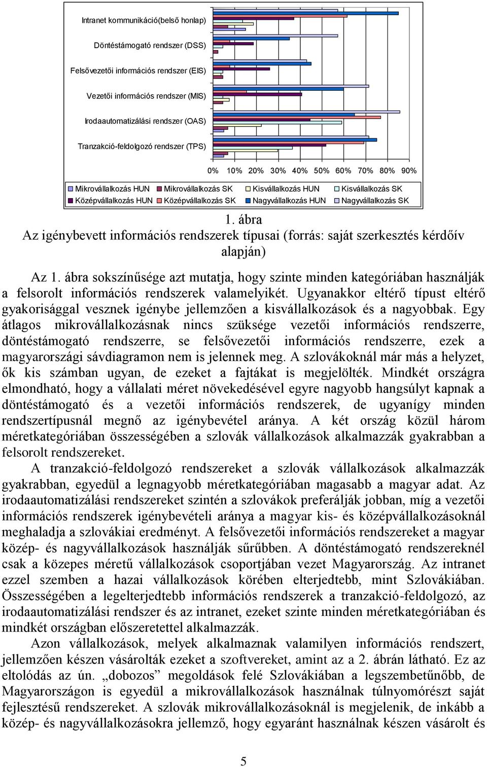 ábra Az igénybevett információs rendszerek típusai (forrás: saját szerkesztés kérdőív alapján) Az 1.