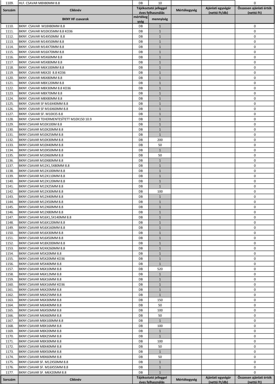 8 DB 1 0 1118. BKNY. CSAVAR M6X100MM 8.8 DB 1 0 1119. BKNY. CSAVAR M6X20 8.8 KO36 DB 1 0 1120. BKNY. CSAVAR M6X80MM 8.8 DB 1 0 1121. BKNY. CSAVAR M8X120MM 8.8 DB 1 0 1122. BKNY. CSAVAR M8X30MM 8.