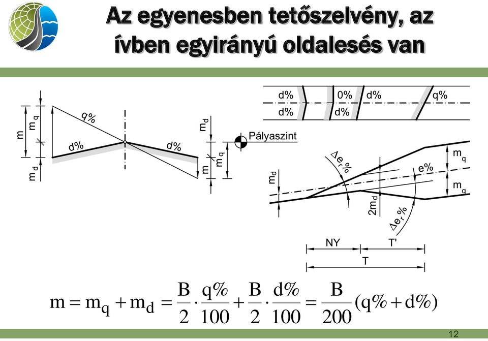 egyirányú oldalesés van m