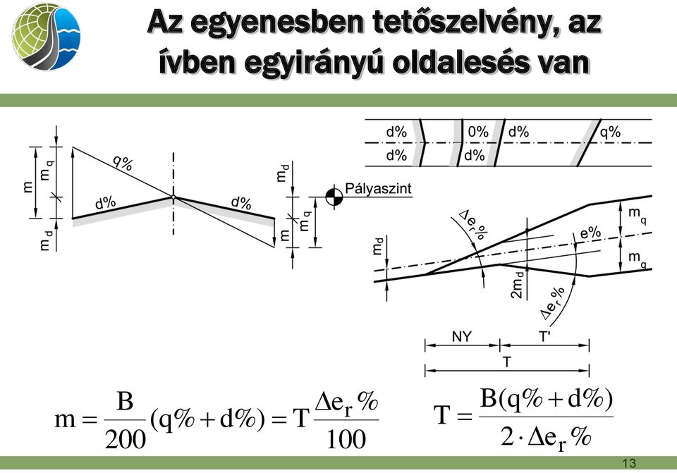 egyirányú oldalesés van m