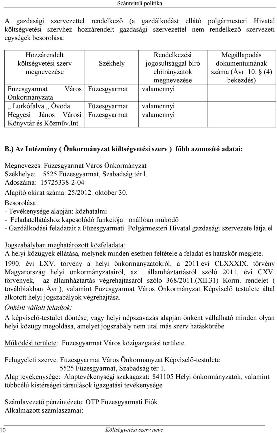 Hegyesi János Városi Füzesgyarmat valamennyi Könyvtár és Közműv.Int. Megállapodás dokumentumának száma (Ávr. 10. (4) bekezdés) B.