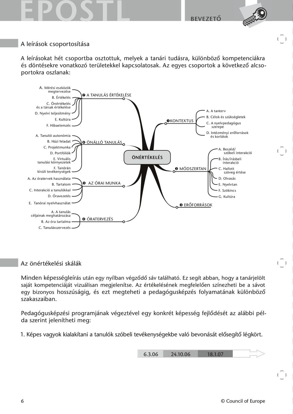 Tanulói autonómia B. Házi feladat C. Projektmunka D. Portfóliók E. Virtuális tanulási környezetek F. Tanórán kívüli tevékenységek A. Az óratervek használata B. Tartalom C. Interakció a tanulókkal D.