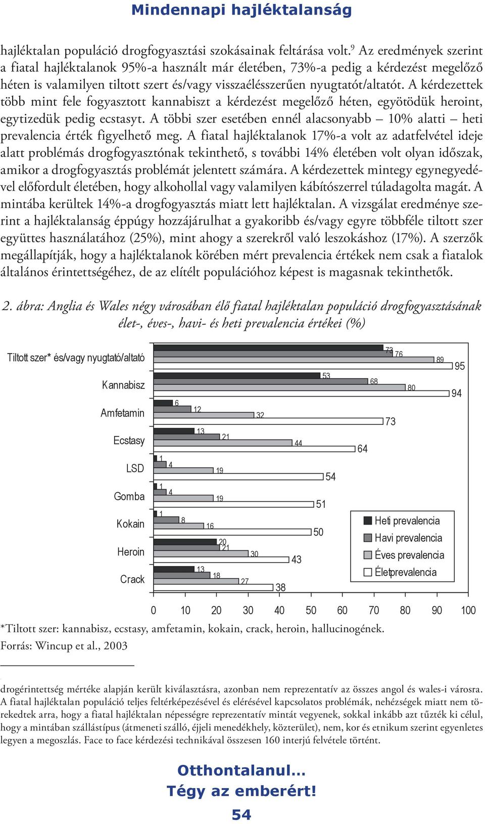 A kérdezettek több mint fele fogyasztott kannabiszt a kérdezést megelőző héten, egyötödük heroint, egytizedük pedig ecstasyt.