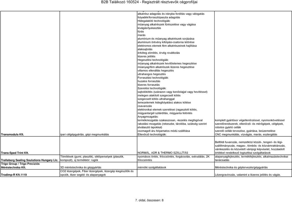 alkatrészek fűrészelése vagy vágása kivágás/lyukasztás fúrás marás alumínium és műanyag alkatrészek sorjázása alumínium öntvény kifolyási-csatorna letörése elektromos elemek fém alkatrészeinek
