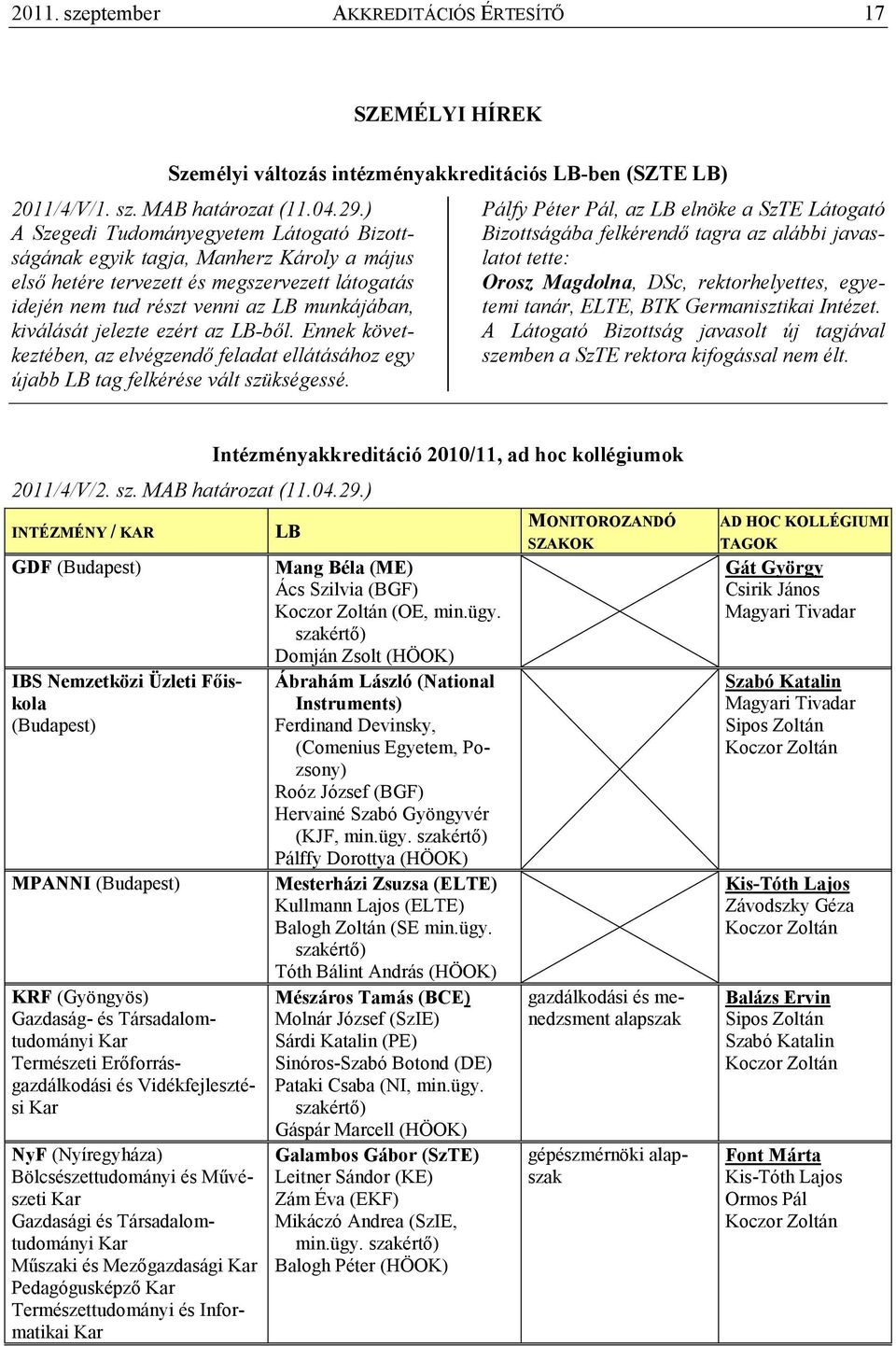 ezért az LB-bıl. Ennek következtében, az elvégzendı feladat ellátásához egy újabb LB tag felkérése vált szükségessé.