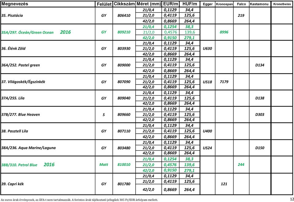 Blue Heaven S 809660 21/2,0 0,4119 125,6 D303 38. Pasztell Lila GY 807110 21/2,0 0,4119 125,6 U400 38A/236. Aqua Marine/Laguna GY 803480 21/2,0 0,4119 125,6 U524 D150 38B/310.